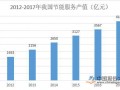 电力设备与新能源行业2018年三季报总结