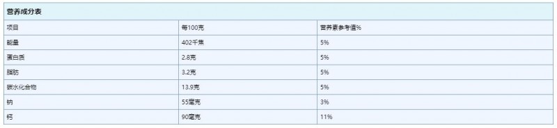 新希望