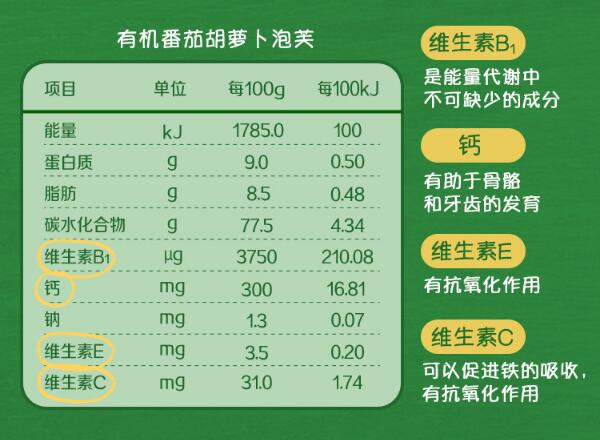 有机番茄胡萝卜2